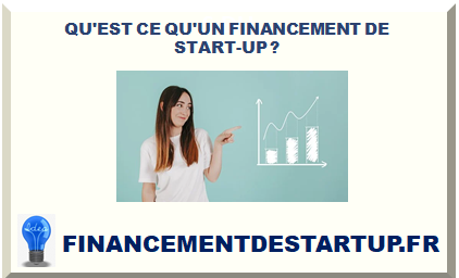 QU'EST CE QU'UN FINANCEMENT DE START-UP ? DÉFINITION