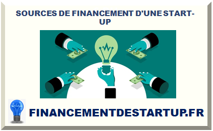 SOURCES DE FINANCEMENT D'UNE START-UP 